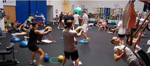 Functional Strength And Conditioning Gym Insurance: Liability Concerns Brought To Light